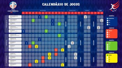 Calendário de jogos da Copa América 2024: veja datas e horários