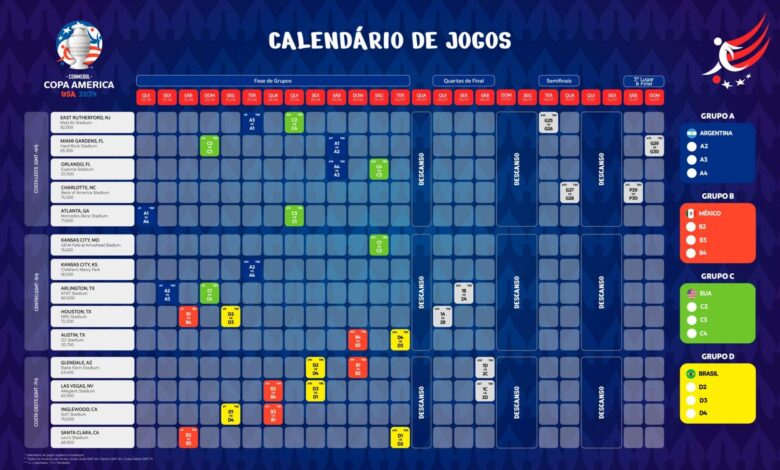 Calendário de jogos da Copa América 2024: veja datas e horários